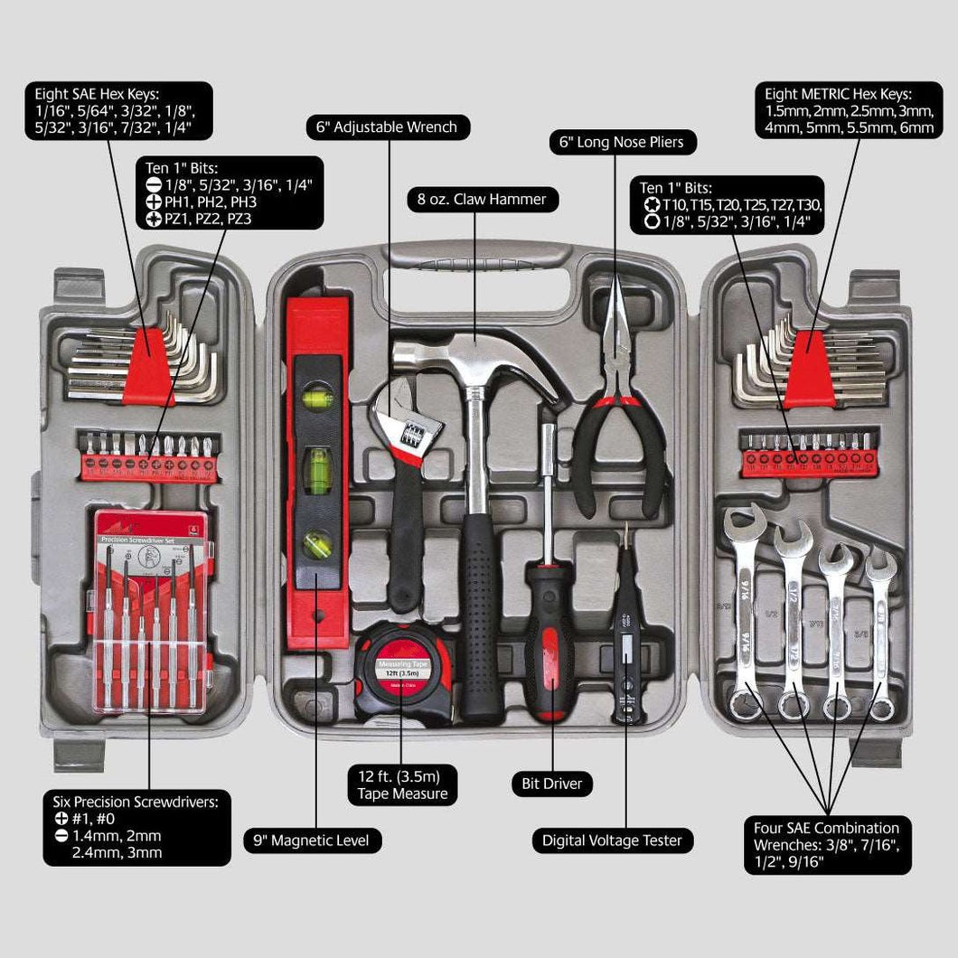 the perfect tool kit for dad fathers day